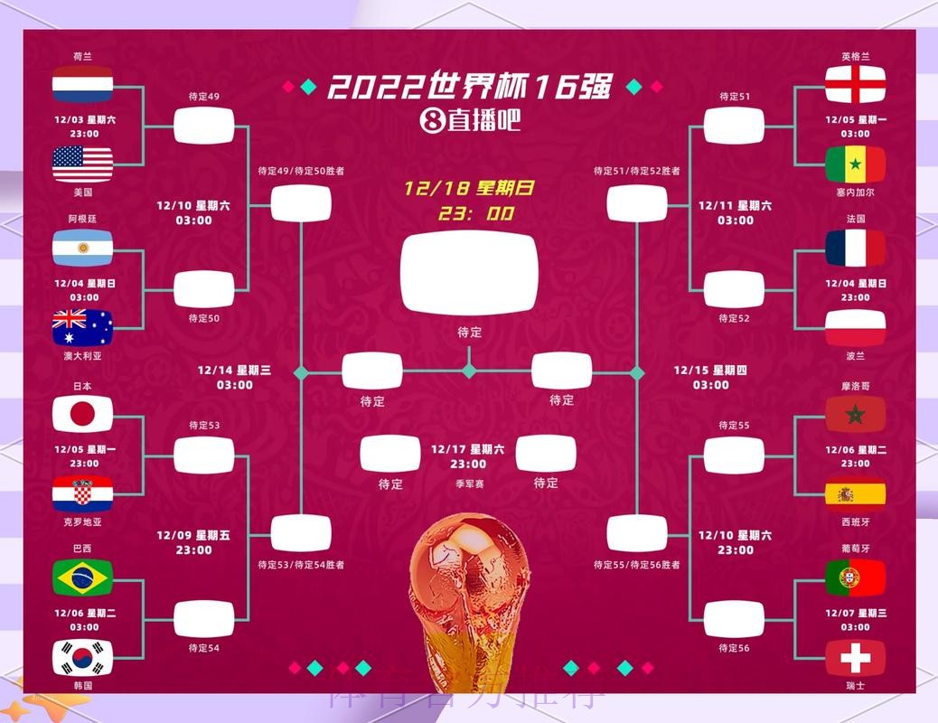 2026世界杯比利时内马尔小组赛形势深度解读