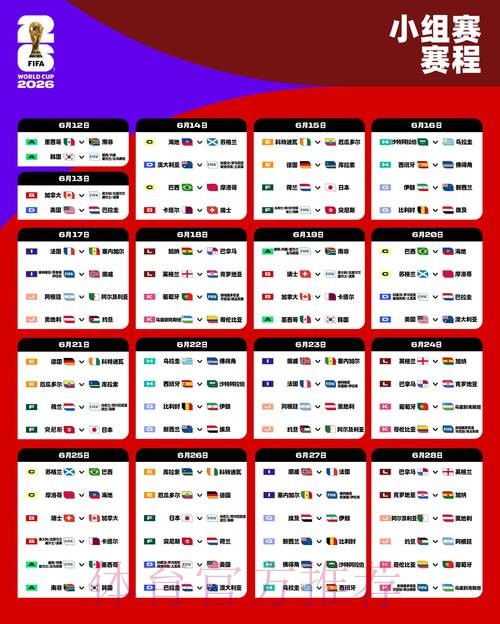 2026世界杯比利时内马尔小组赛形势深度解读