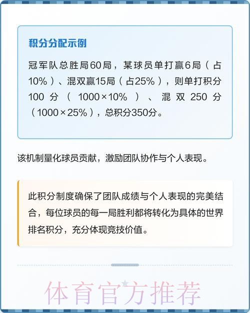世界杯积分规则完整版 世界杯积分规则完整版