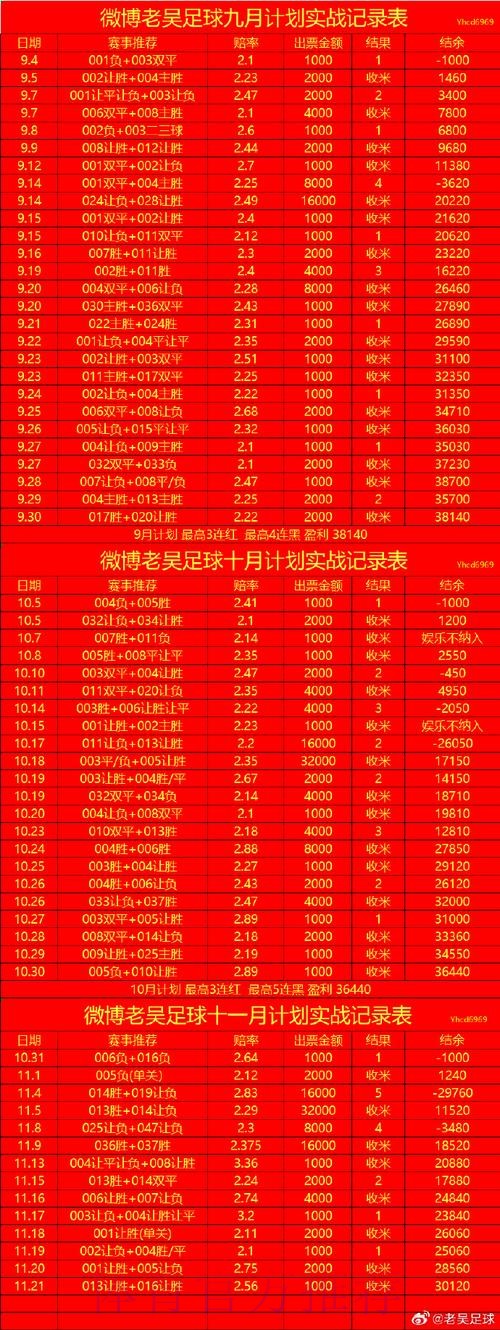 世界杯滚球实时入口地址 世界杯滚球实时入口地址