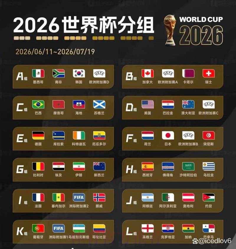 2026世界杯直播教程最佳